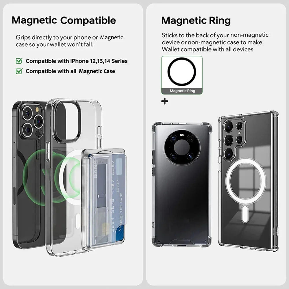 Lumora Magnetic Wallet Stand phone card holder and kickstand