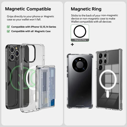 Lumora Magnetic Wallet Stand phone card holder and kickstand