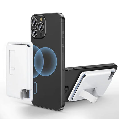 Lumora Magnetic Wallet Stand phone card holder and kickstand